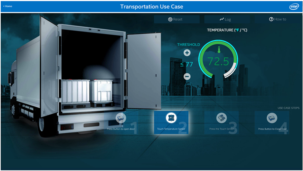 IoT Reference Implementation: Make a Connected Transportatio